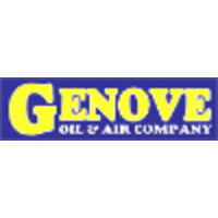 Genove Oil & Air Company, Inc