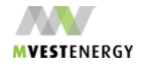 M Vest Energy AS