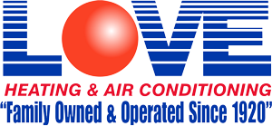 Love Heating & Air Conditioning, Inc