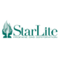 Starlite Propane Gas Corp